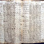 images/church_records/BIRTHS/1775-1828B/200 i 201
